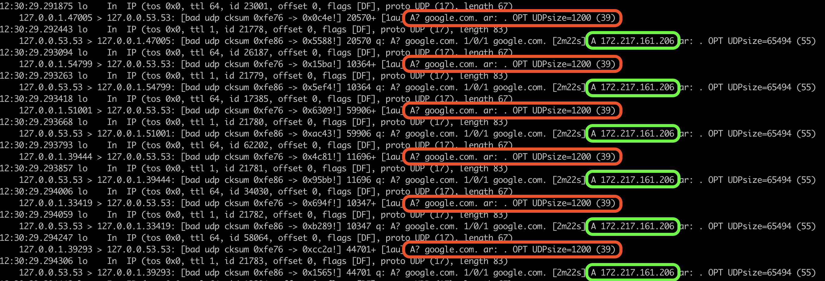 Java-inetaddress-perf-image2.png