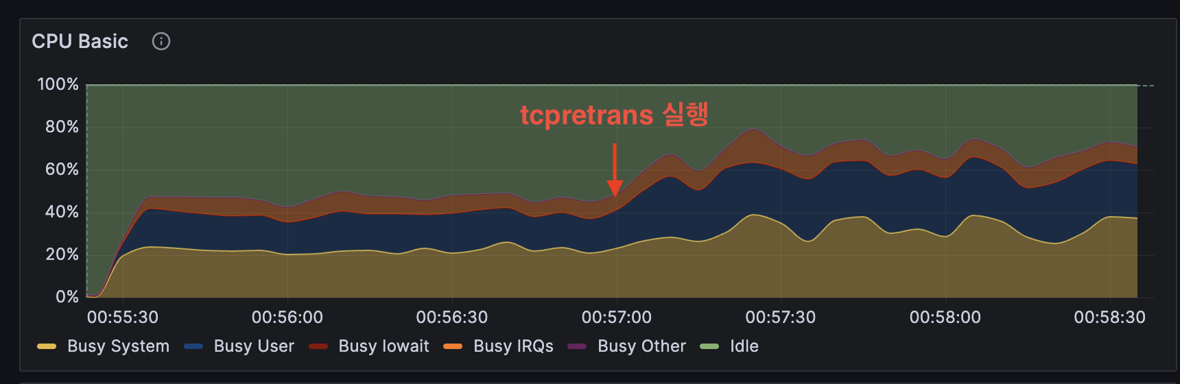 tcpretrans-image1.png