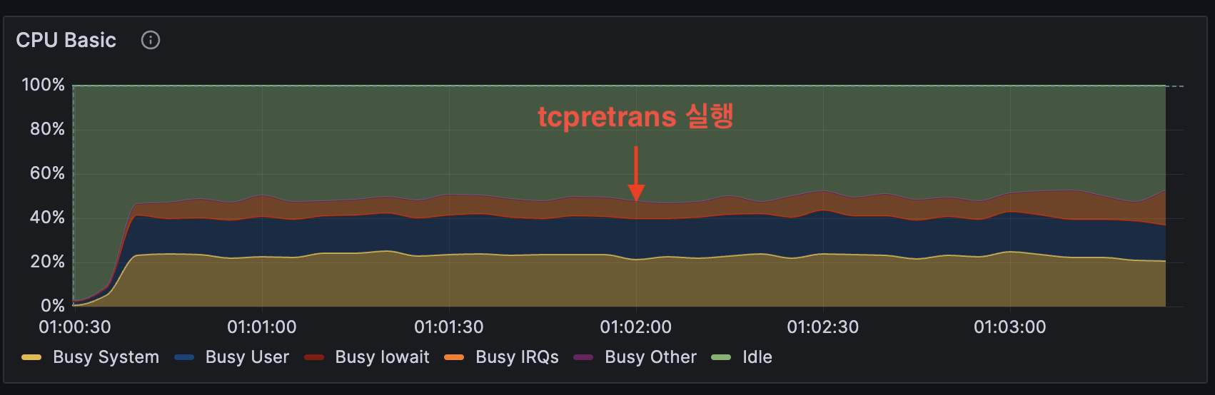 tcpretrans-image4.png